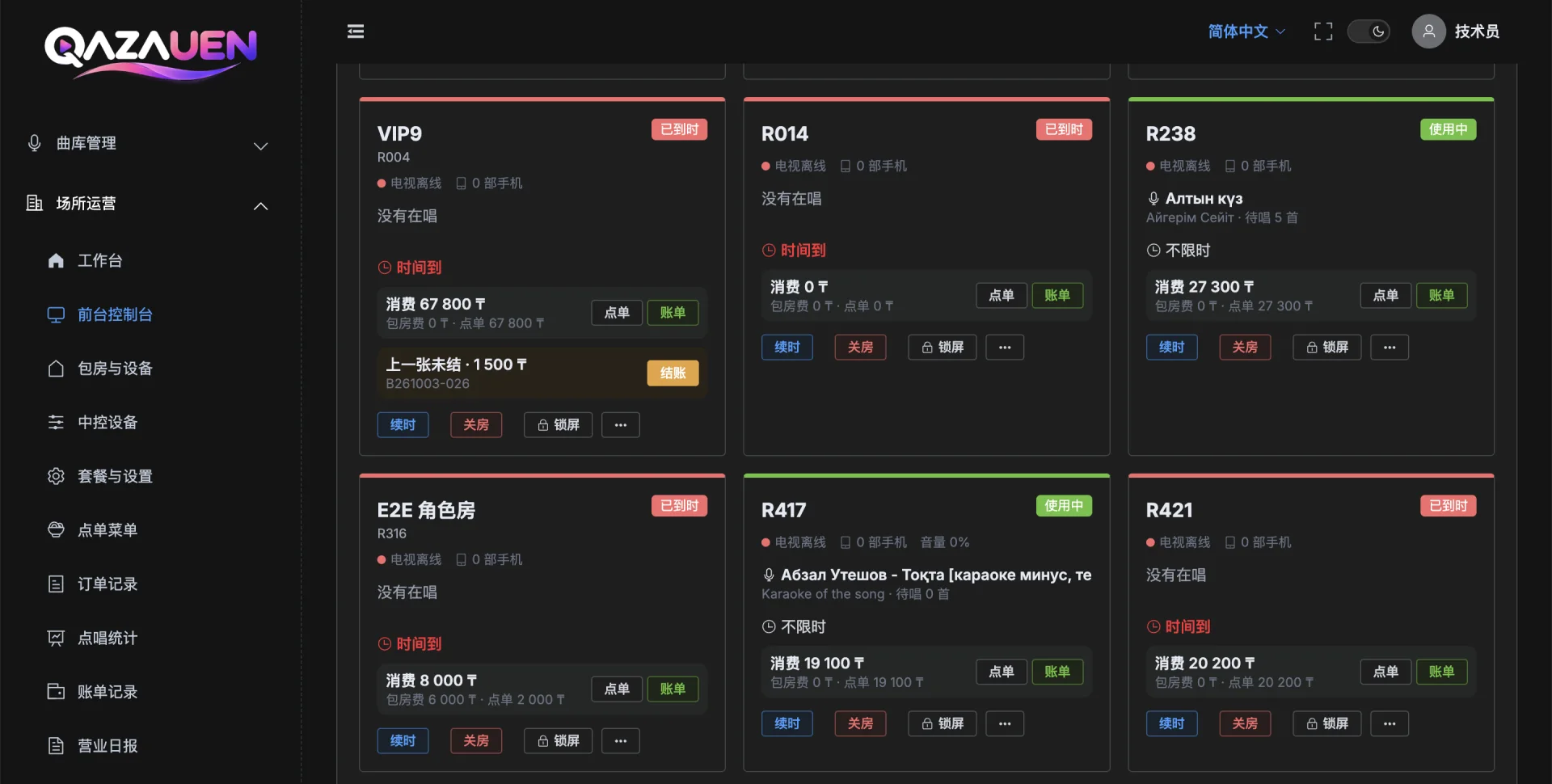 前台控制台